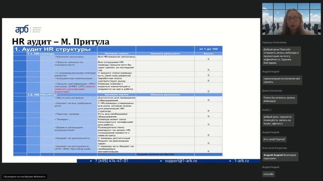 HR аудит как провести и что проверять в первую очередь смотреть онлайн