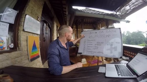 Жизнь на бали за 20000 рублей в месяц | Бали цены