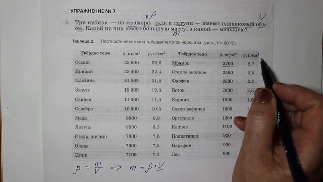 Физика 7 кл (2013 г) Пер § 22 Упр 7 № 3. Три кубика - из мрамора,льда и латуни- имеют одинаковый объ смотреть онлайн