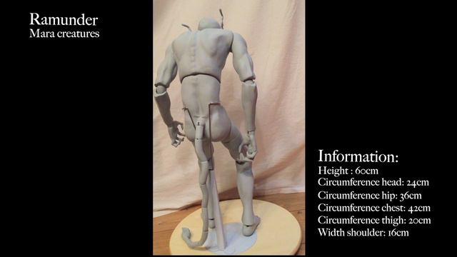 Troll bjd Ramunder 360° degree view video смотреть онлайн