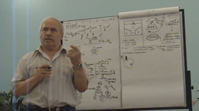 Мотив Кратковременная и долговременная память 2012 смотреть онлайн