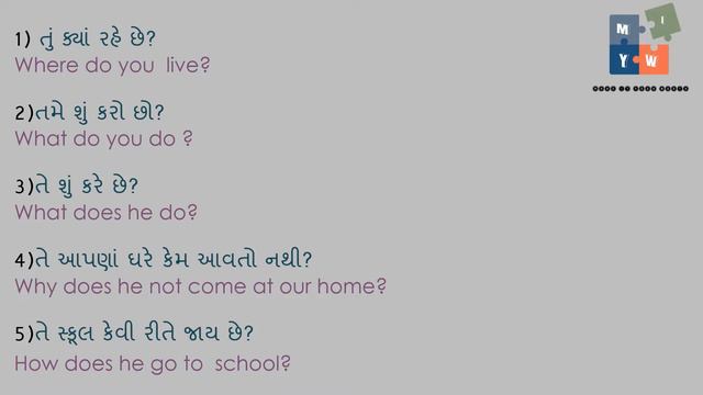 Simple Present Tense Part 3 смотреть онлайн