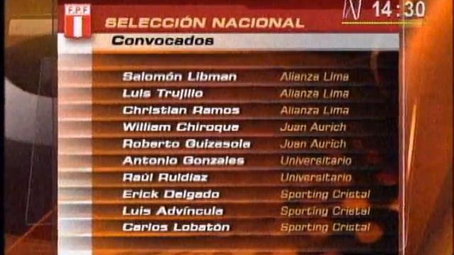 Lista de selección nacional para inicio de las eliminatorias al Mundial Brasil 2014 смотреть онлайн