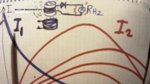 СВОБОДНАЯ ГЕНЕРАЦИЯ И СДВИГ ФАЗ ТОКОВ.