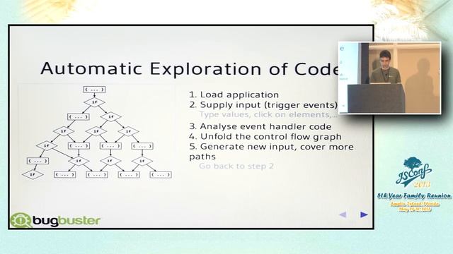 [JSConfUS 2013] Olivier Crameri: The JavaScript Debug Robot смотреть онлайн