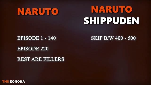 How to Watch Naruto in Order (+ where to?) смотреть онлайн