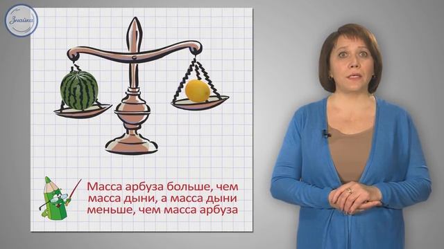 Математика 1 класс Масса Единицы измерения массы Килограмм смотреть онлайн