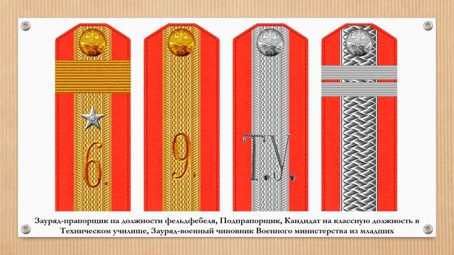 Образцовые погоны подпрапорщиков и им равных армии Российской империи смотреть онлайн