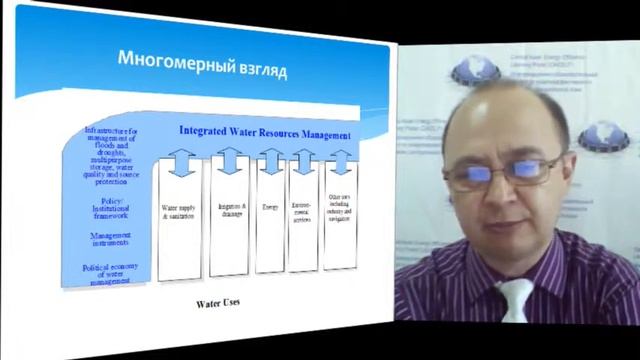 AbazovRF смотреть онлайн