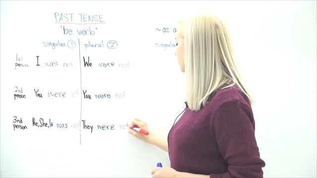 English grammar be verb past tense ( English subtitles ) смотреть онлайн