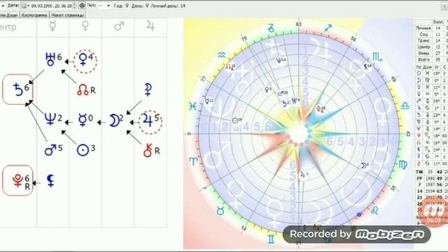 Влад Соколовский & Рита Дакота. Развод,почему? смотреть онлайн