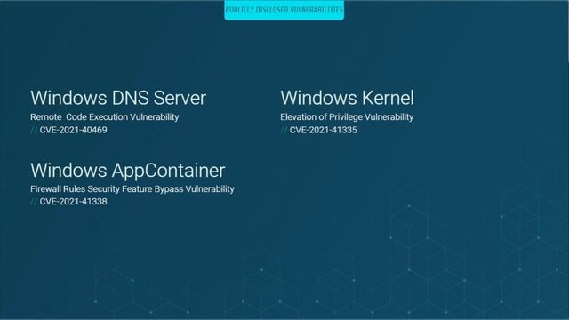 Webinar - Automating Patch Tuesday - October 2021 смотреть онлайн