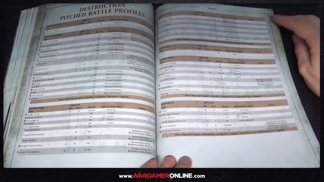 First Look General's Handbook 2017 & Open War Games Workshop смотреть онлайн