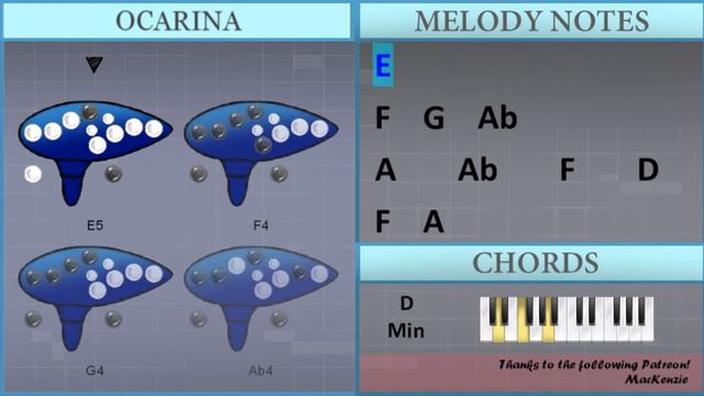SUPER EASY: How to play Jotaro's Theme (Jojo's Bizarre Adventure) on Ocarina (Tutorial) смотреть онлайн