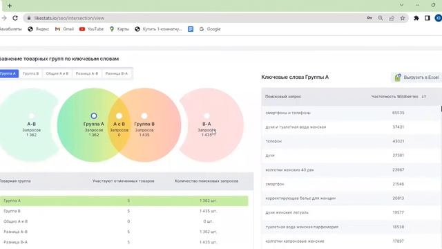 Пересечение ключевых слов смотреть онлайн