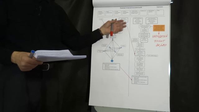 Лекция 28: Путь к Конституции новой Беларуси. Часть 2 смотреть онлайн