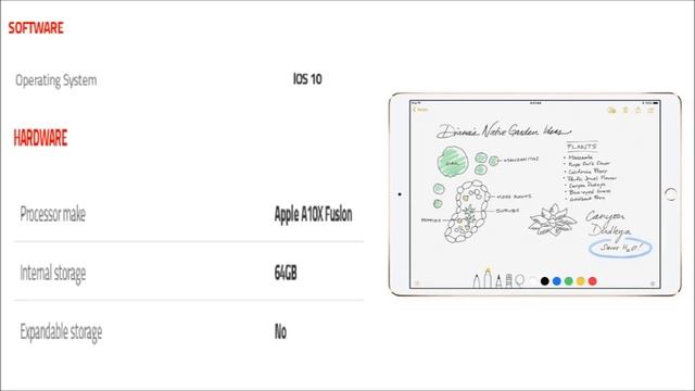 Apple iPad Pro (12.9-inch) 2017 Wi-Fi + Cellular Tablet Specification [Release In INDIA June 2017] смотреть онлайн