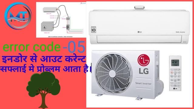 LG Inverter AC Error Code
