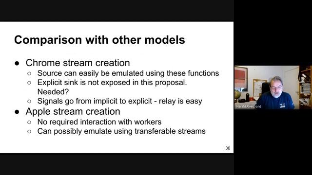 WEBRTC WG meeting 2023-01-17 смотреть онлайн