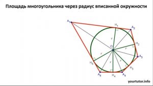 Площадь многоугольника через радиус вписанной окружности