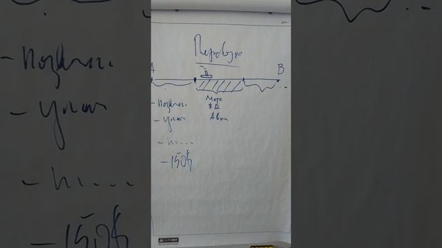 Как выбрать хорошего перевозчика для товаров из Китая