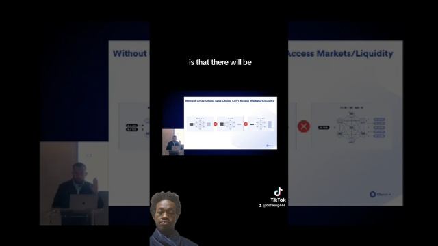 CHAINLINK CCIP THE INTEROPERABILITY STANDARD смотреть онлайн