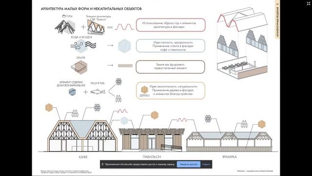 Online stage of 23rd session Winter Uni. Day 9 смотреть онлайн