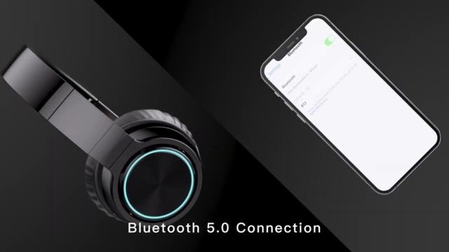 iamotus IA-B12 Bluetooth Headphones: Enjoy a Beautiful Afternoon with this Over-Ear Headset смотреть онлайн
