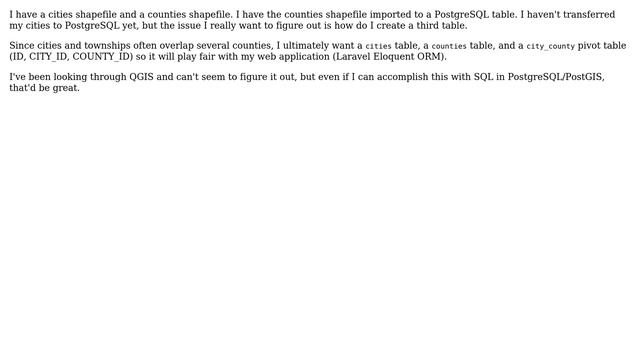 GIS: Generating pivot table in PostgreSQL that ties cities to counties using QGIS (or PostGIS)? смотреть онлайн