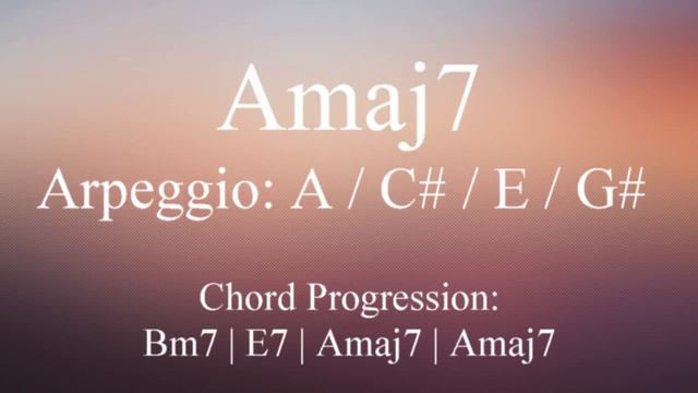 Jazz Starter / Amaj7 / by Music Labs смотреть онлайн