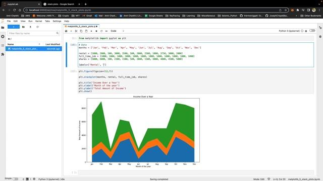 Matplotlib Tutorial - Part 5: Stack Plots смотреть онлайн