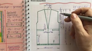 Кардиган спицами. Мастер класс. Часть 3