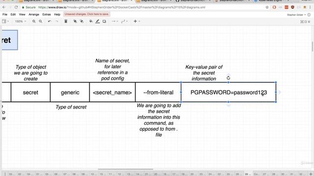 229 Kubernetes Creating a Secret on Google Cloud смотреть онлайн