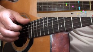 Как играть на гитаре песню "Ваше благородие"