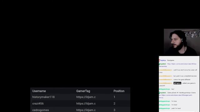 Togis Plays Ludum Dare 38 Games with their developers on twitch смотреть онлайн