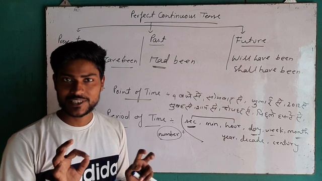 Present Perfect Continuous Tense | Past Perfect Continuous Tense | Future Perfect Continuous Tense смотреть онлайн