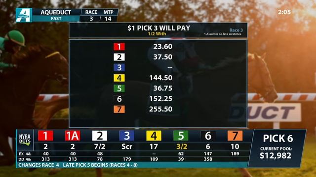 Aqueduct Simulcasting - March 17, 2023 смотреть онлайн