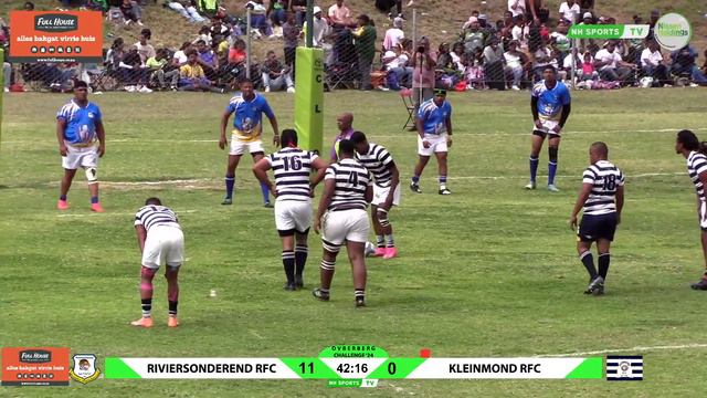 NH Overberg Challenge 2024 | NH Sports TV смотреть онлайн