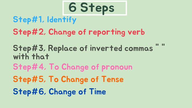 Convert Direct speech to Indirect speech | Explanation in Urdu/Hindi | Part 2 смотреть онлайн