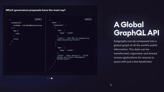 Unlock the power of Web3 development - Intro to the Graph смотреть онлайн