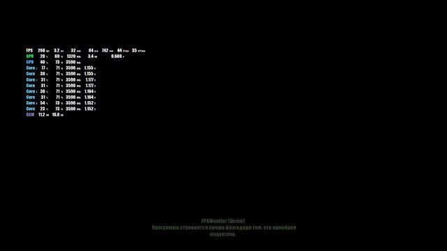 test gta 5 max settings i5-9300h+1650 ti (mobile) 16 gb RAM смотреть онлайн