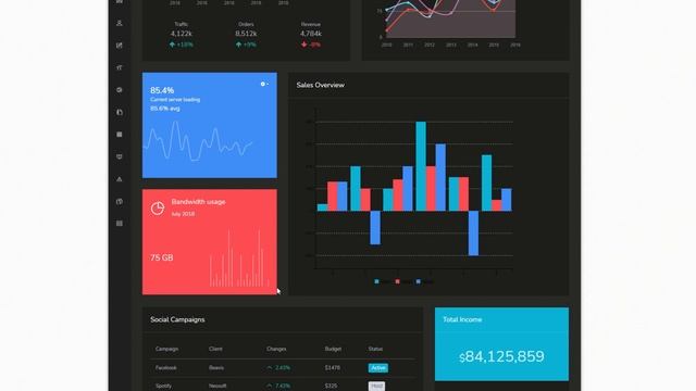 Bootstrap 4 Admin Templates with Project UI Dashboard – Ekan смотреть онлайн