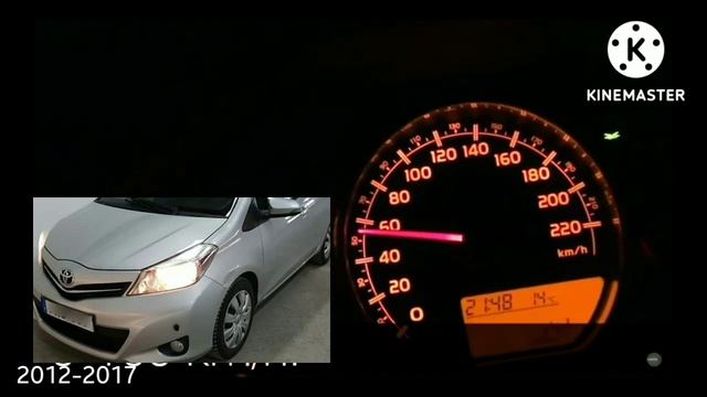 Toyota yaris speed comparison 0-150 смотреть онлайн