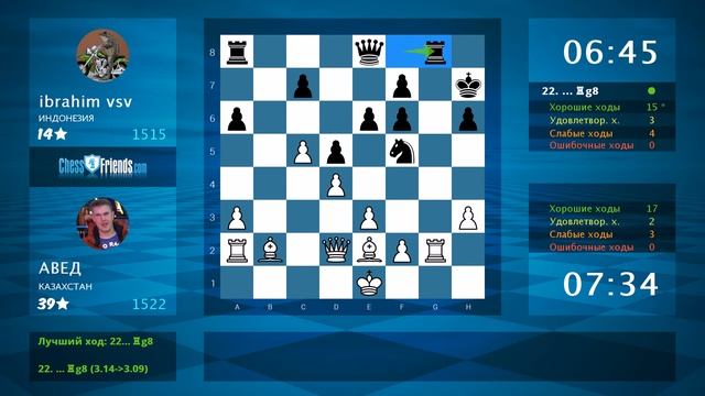 Анализ шахматной партии: АВЕД - ibrahim vsv, 1-0 (по ChessFriends.com) смотреть онлайн