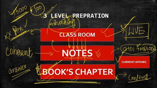 ANNOUNCEMENT of CLASSES for PSIR OPTIONAL | MENTORSHIP PROGRAMME FOR UPSC CSE | смотреть онлайн