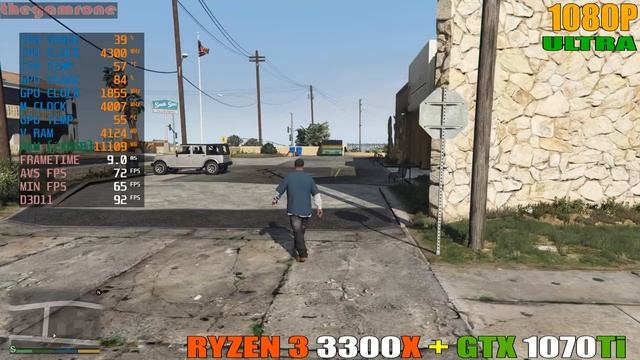 RYZEN 3 3300X + GTX 1070Ti | 8 PC GAEMS TEST | смотреть онлайн