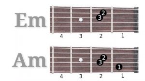Как выучить все аккорды на грифе гитары за 5 минут
