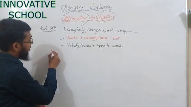Changing Sentence: Affirmative to Negative смотреть онлайн