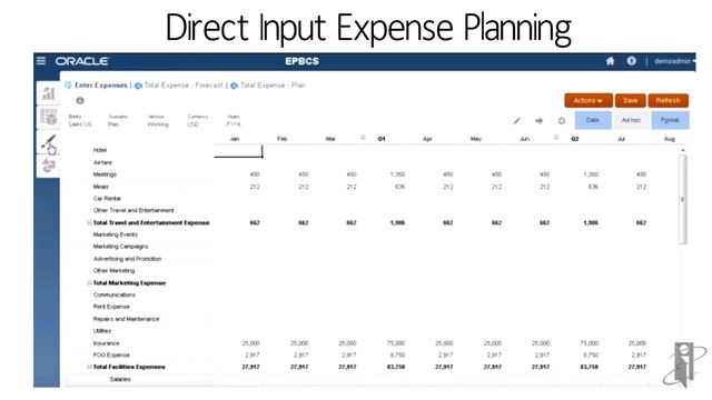 What is the EPBCS Financials Framework? смотреть онлайн