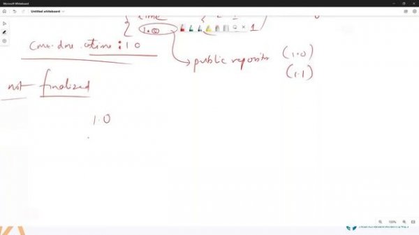 Nexus Series: 01 - Introduction to Sonatype Nexus Repository 3
